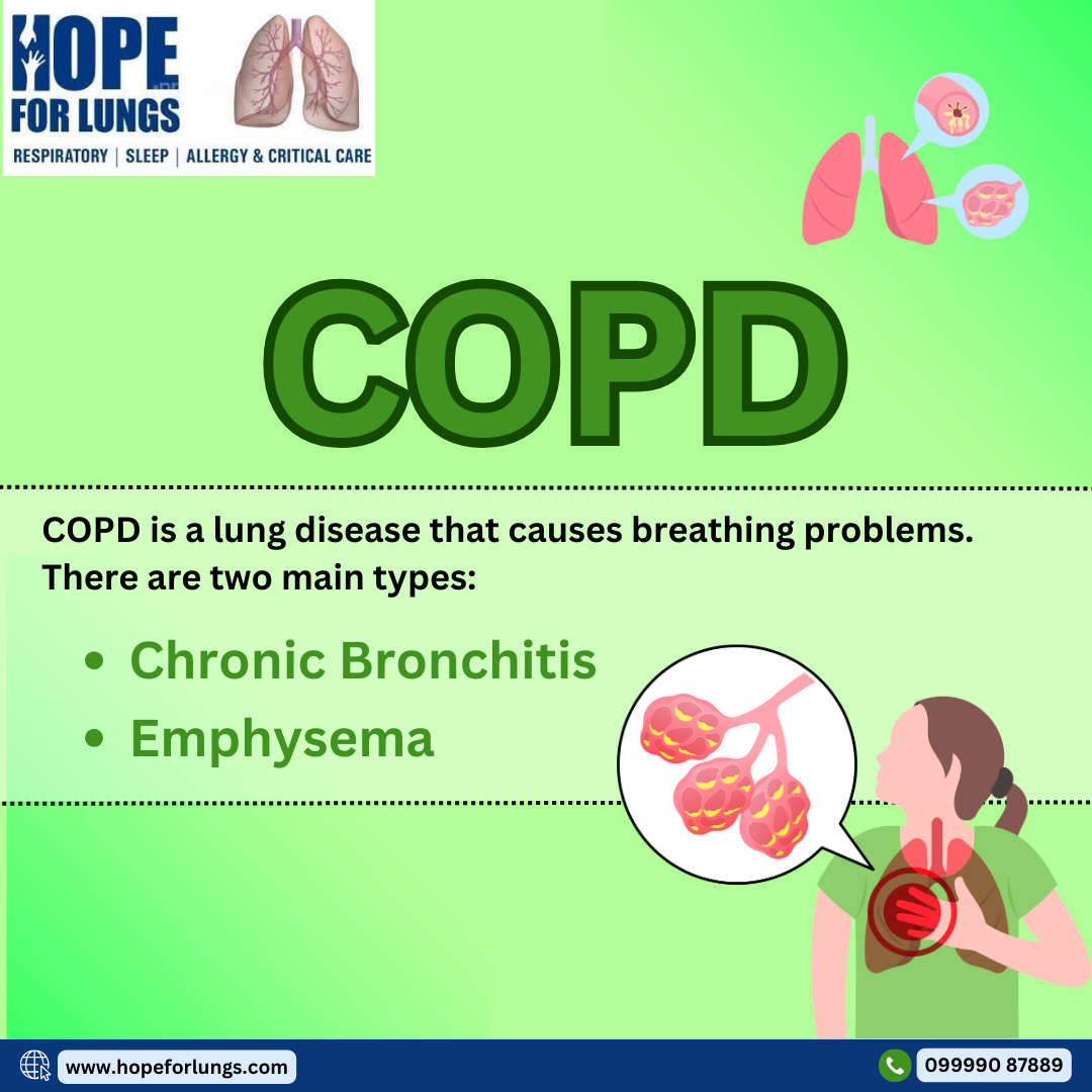 Understanding COPD